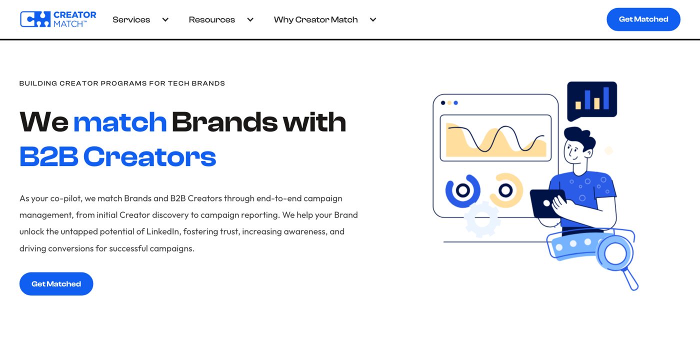 Creator Matching System