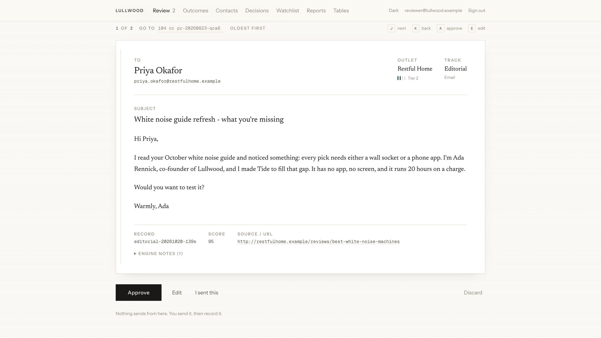 The reviewer can approve, edit, or discard. The screen says nothing sends from here.
